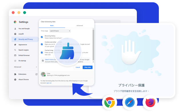 プライバシー保護